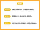 苏教版六年级数学上册 第七单元 整理与复习 《图形王国》课件+教案+学习任务单+分层作业