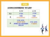 苏教版六年级数学上册 第七单元 整理与复习 《图形王国》课件+教案+学习任务单+分层作业