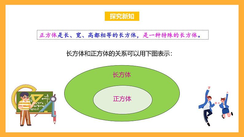 苏教版六年级数学上册 第七单元 整理与复习 《图形王国》课件+教案+学习任务单+分层作业06