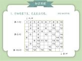 人教版小学数学一年级上册第六章《应用提升》课件