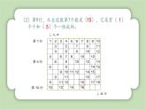 人教版小学数学一年级上册第六章《应用提升》课件