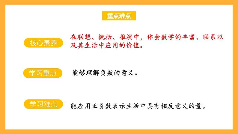 苏教版五年级数学上册 第一单元 第一课时《认识负数》课件+教案+分层作业03