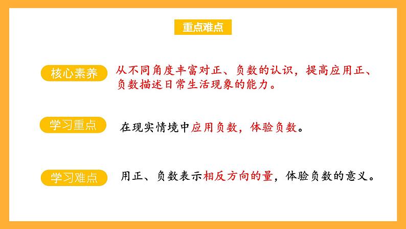 苏教版五年级数学上册 第一单元 第二课时《正负数的应用》课件+教案+分层作业03