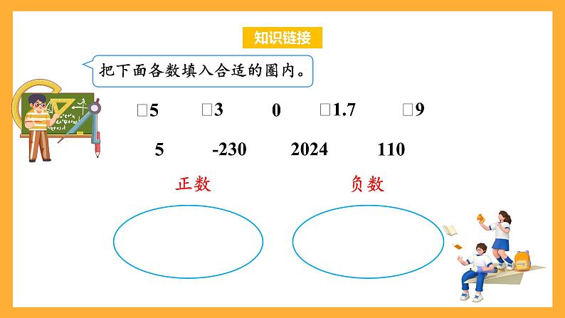 苏教版五年级数学上册 第一单元 第二课时《正负数的应用》课件+教案+分层作业04