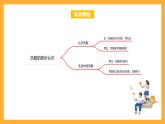 苏教版五年级数学上册 第一单元 《负数的初步认识》复习课件+复习讲义