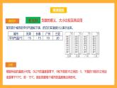 苏教版五年级数学上册 第一单元 《负数的初步认识》复习课件+复习讲义