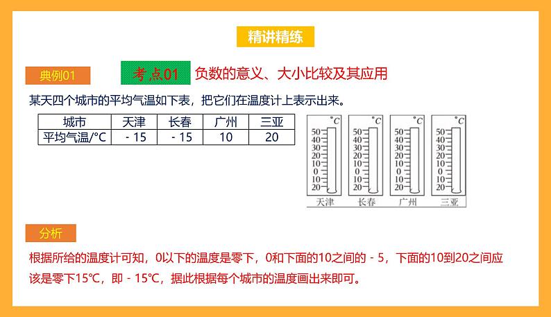 苏教版五年级数学上册 第一单元 《负数的初步认识》复习课件+复习讲义05