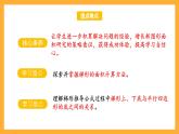 蘇教版五年級(jí)數(shù)學(xué)上冊 第二單元 第三課時(shí)《梯形面積的計(jì)算方法》課件+教案+分層作業(yè)
