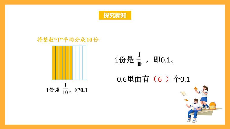 苏教版五年级数学上册 第三单元 第二课时《小数的计数单位和数位》课件+教案+分层作业07