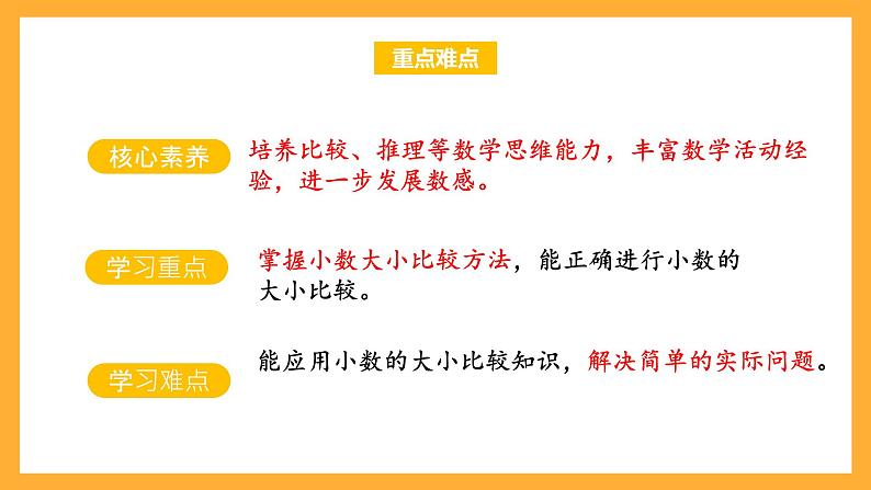 苏教版五年级数学上册 第三单元 第四课时《小数的大小比较》课件+教案+分层作业03