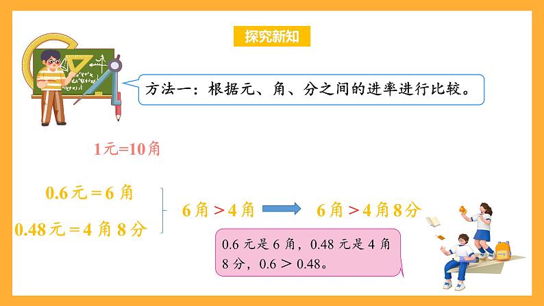 苏教版五年级数学上册 第三单元 第四课时《小数的大小比较》课件+教案+分层作业08