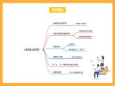 苏教版五年级数学上册 第三单元《小数的意义和性质》复习课件+复习讲义