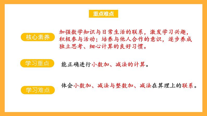 苏教版五年级数学上册 第四单元 第一课时《笔算小数加减法》课件+教案+分层作业03