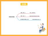 苏教版五年级数学上册 第四单元《小数加法和减法》复习课件+复习讲义