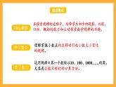 蘇教版五年級(jí)數(shù)學(xué)上冊(cè) 第五單元 第四課時(shí)《小數(shù)點(diǎn)向左移動(dòng)與小數(shù)的大小變化》課件+教案+分層作業(yè)