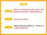 蘇教版五年級(jí)數(shù)學(xué)上冊(cè) 第五單元 第六課時(shí)《多位小數(shù)的乘法》課件+教案+分層作業(yè)