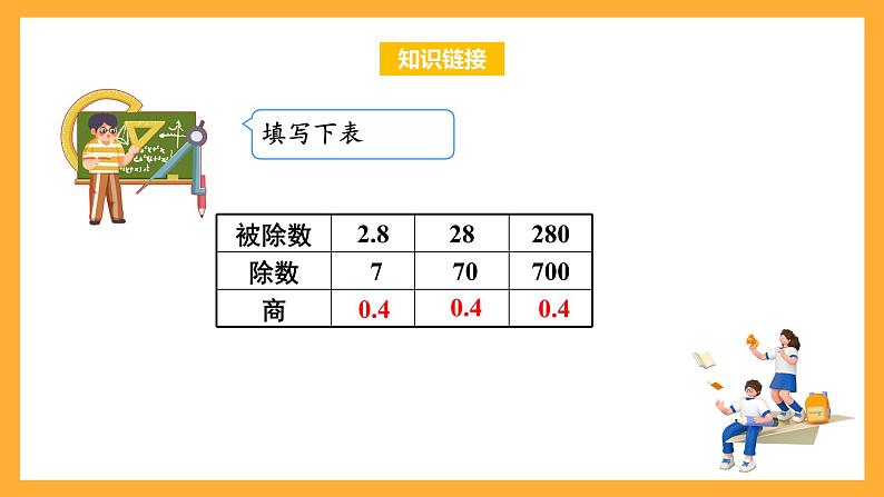 苏教版五年级数学上册 第五单元 第八课时《除数是小数的除法》课件+教案+分层作业04