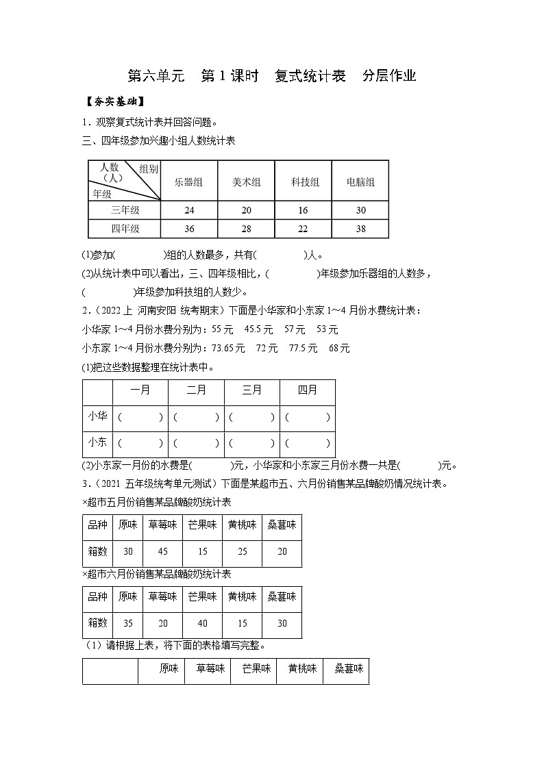 苏教版五年级数学上册 第六单元 第一课时《复式统计表》课件+教案+分层作业01