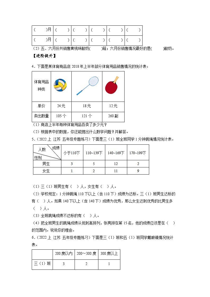 苏教版五年级数学上册 第六单元 第一课时《复式统计表》课件+教案+分层作业02