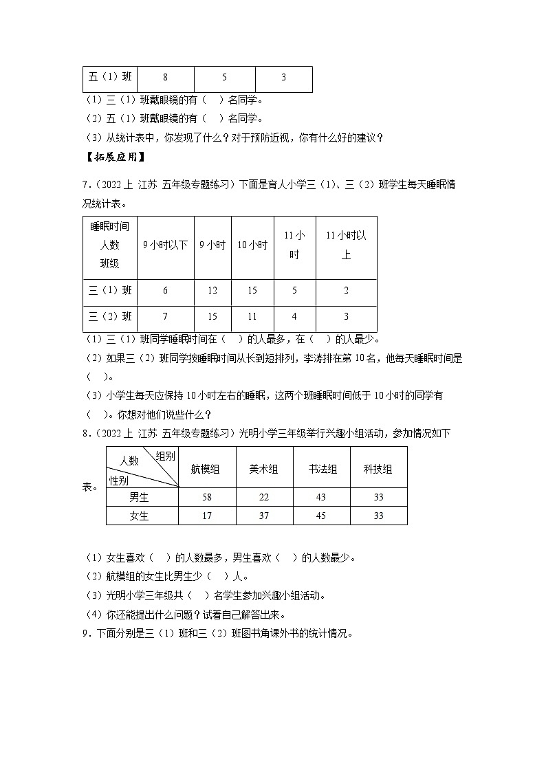 苏教版五年级数学上册 第六单元 第一课时《复式统计表》课件+教案+分层作业03