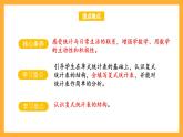 苏教版五年级数学上册 第六单元 第一课时《复式统计表》课件+教案+分层作业