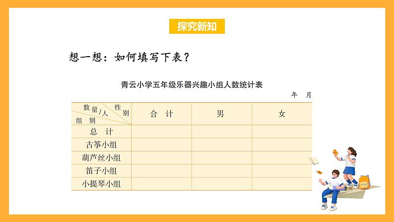 苏教版五年级数学上册 第六单元 第一课时《复式统计表》课件+教案+分层作业08