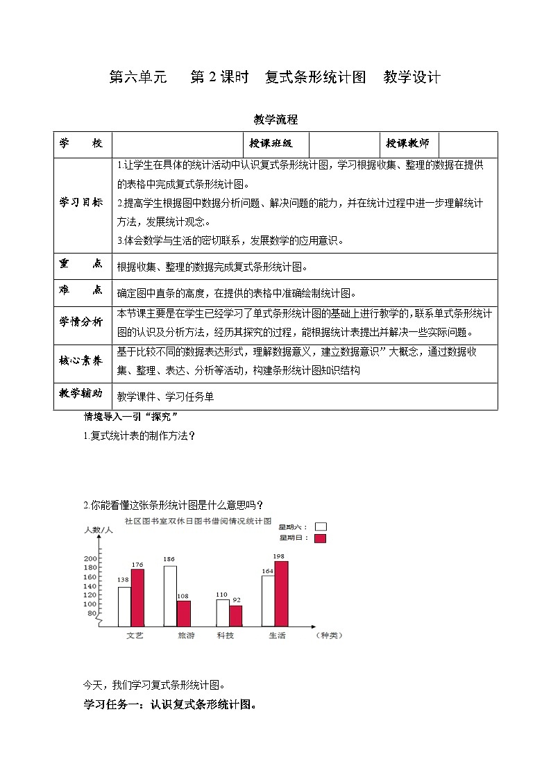 苏教版五年级数学上册 第六单元 第二课时《复式条形统计图 》课件+教案+分层作业01
