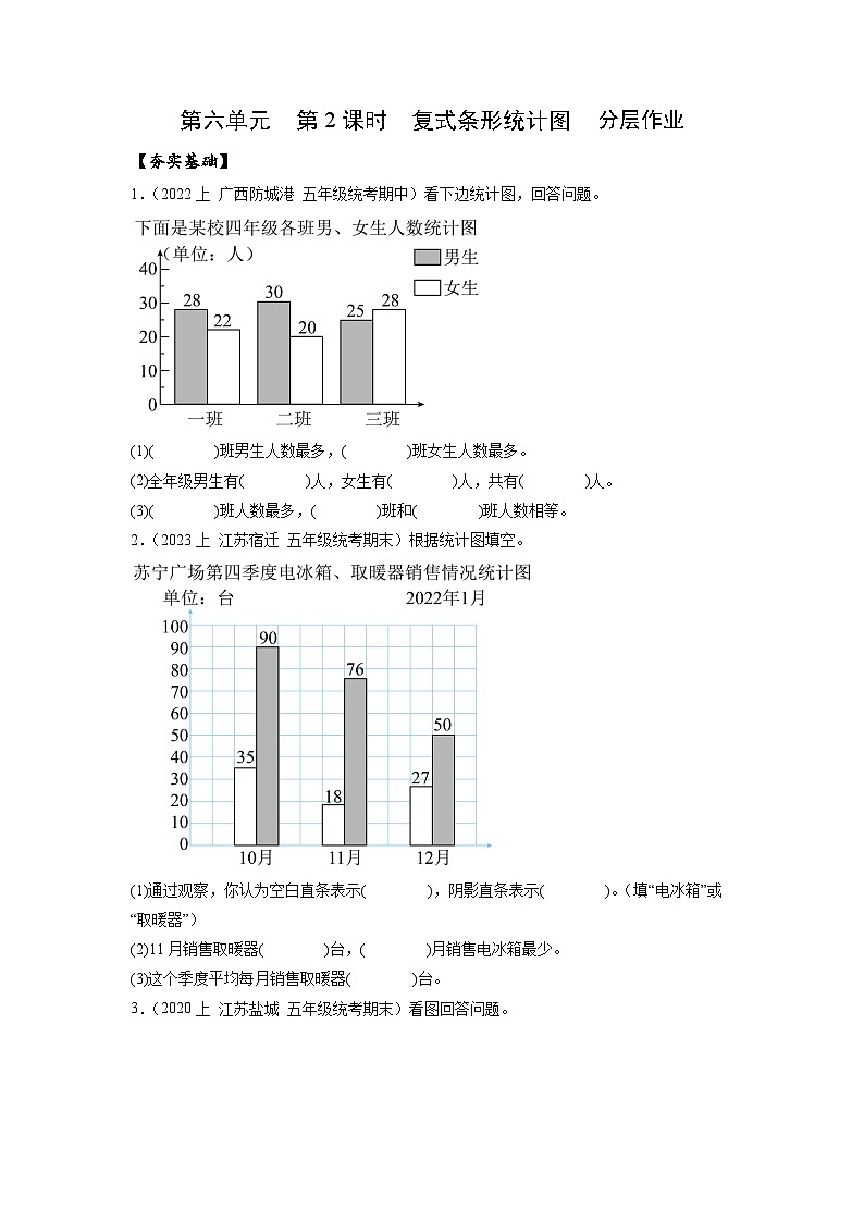 苏教版五年级数学上册 第六单元 第二课时《复式条形统计图 》课件+教案+分层作业01