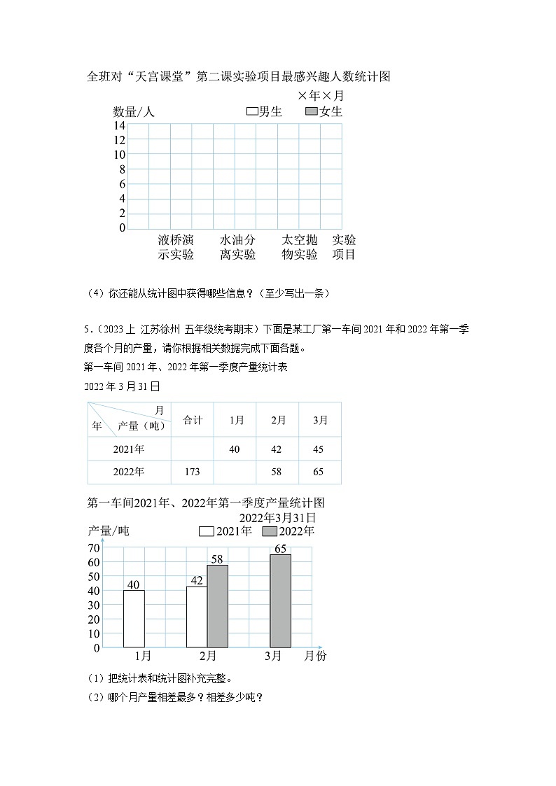 苏教版五年级数学上册 第六单元 第二课时《复式条形统计图 》课件+教案+分层作业03