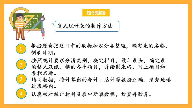 苏教版五年级数学上册 第六单元 第二课时《复式条形统计图 》课件+教案+分层作业04