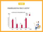苏教版五年级数学上册 第六单元 第二课时《复式条形统计图 》课件+教案+分层作业