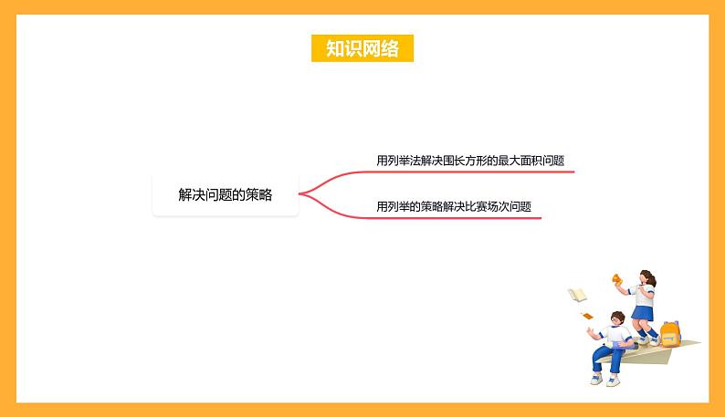 苏教版五年级数学上册 第七单元《解决问题的策略》复习课件+复习讲义02