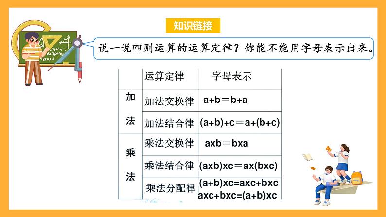 苏教版五年级数学上册 第八单元 第三课时《化简含有字母的式子》课件+教案+分层作业05