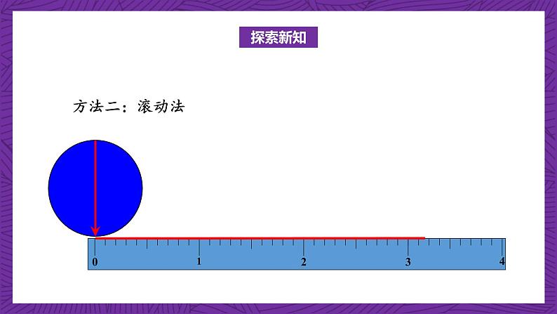 北师大版六年级数学上册 1.4《圆的周长》课件+练习08