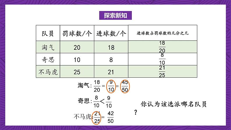 北师大版六年级数学上册 4.1《百分数的认识》课件+练习08