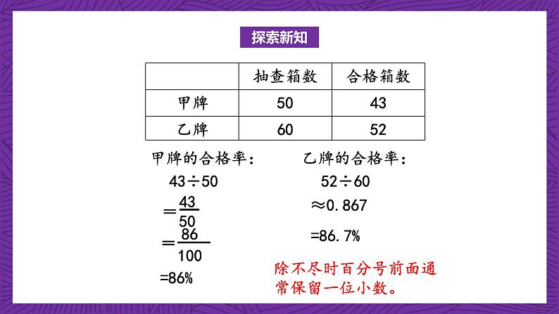 北师大版六年级数学上册 4.2《合格率》课件+练习08