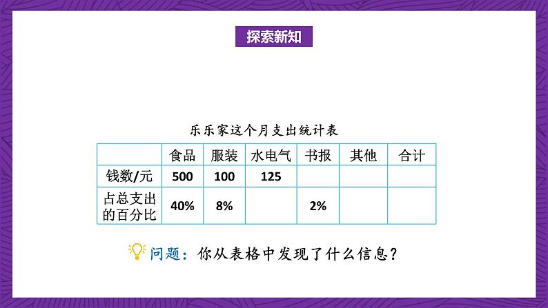 北师大版六年级数学上册 4.4《这月我当家》课件+练习07