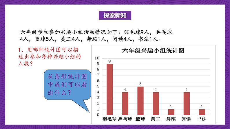 北师大版六年级数学上册 5.1《扇形统计图》课件+练习07