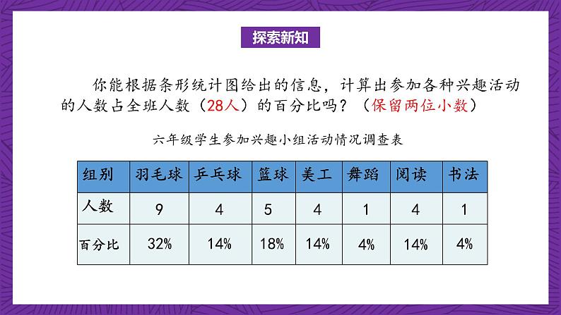 北师大版六年级数学上册 5.1《扇形统计图》课件+练习08