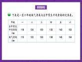 北师大版六年级数学上册 5.4《身高的变化》课件+练习