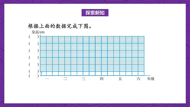 北师大版六年级数学上册 5.4《身高的变化》课件+练习06