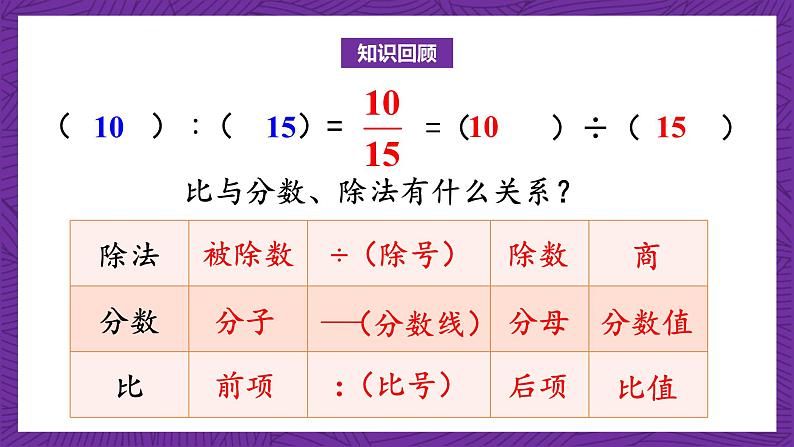 北师大版六年级数学上册 6.2《比的化简》课件+练习04