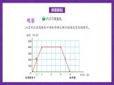 北师大版六年级数学上册 6.5 数学好玩《看图找关系》课件+练习