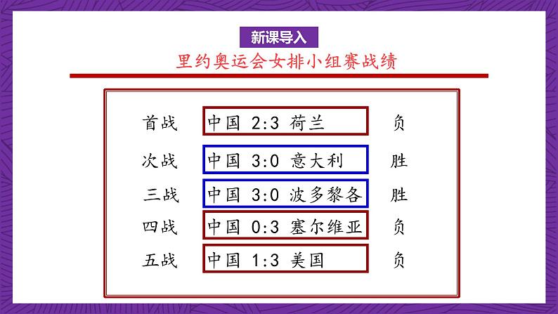 北师大版六年级数学上册 6.6 数学好玩《比赛场次》课件+练习05