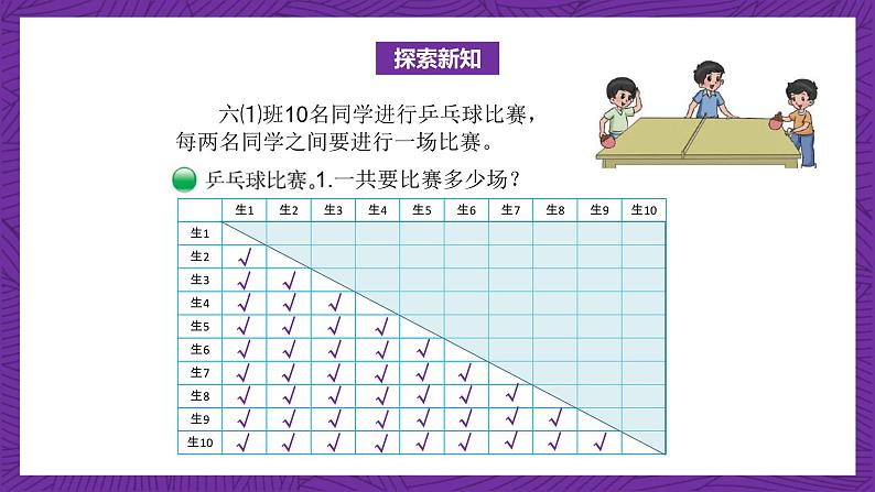 北师大版六年级数学上册 6.6 数学好玩《比赛场次》课件+练习07