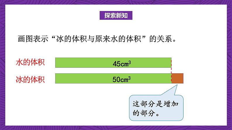 北师大版六年级数学上册 7.1《百分数的应用（一）》课件+练习08