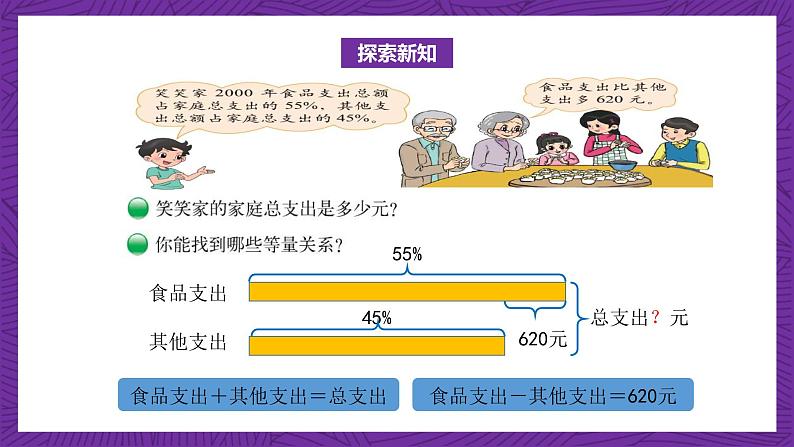 北师大版六年级数学上册 7.3《百分数的应用（三）》课件第6页