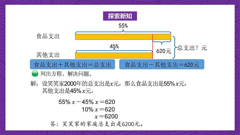 北师大版六年级数学上册 7.3《百分数的应用（三）》课件第7页