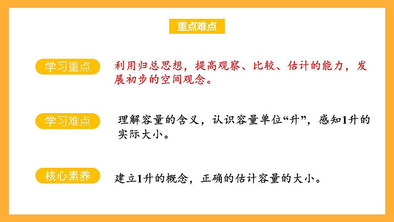 苏教版四年级数学上册 第一单元第一课时《认识容量和升》课件+教案+分层作业03