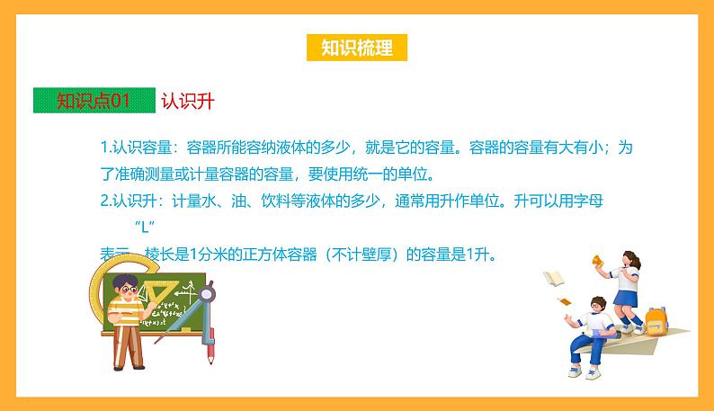 苏教版四年级数学上册 第一单元《升和毫升》复习课件第3页